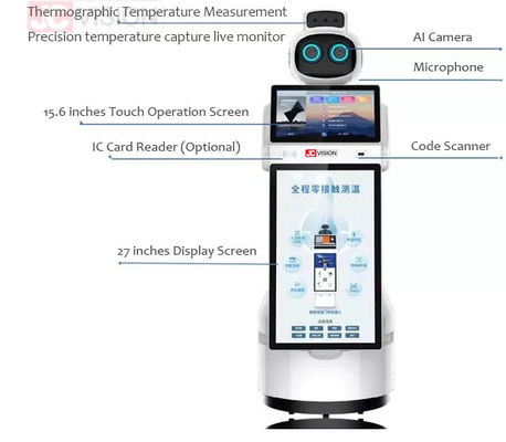 JCVISION Termal Görüntüleme Alış Robotu Ziyaretçi Yönetimi İnsanüstü Hizmet