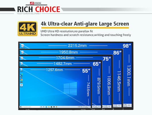 Düz panel ana tablo LCD projeksiyon ekranları konferans sistemi 20 dokunmatik