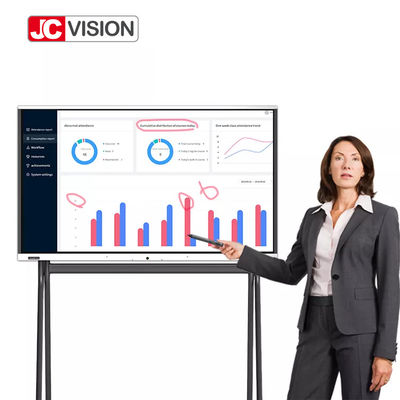 Jcvision Ir Sınıf İçin Akıllı Etkileşimli Tahta
