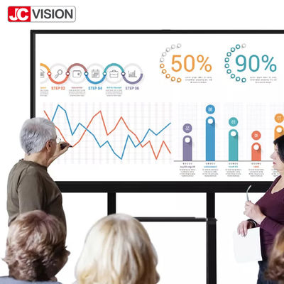 JCVISION Konferans LCD Akıllı İnteraktif Beyaz Tahta Parlama Önleyici Cam Eshare I7 Video