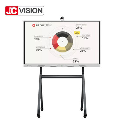 JCVISION Beyaz BOE LCD Panel DLED Arka Işık Android Anakart Sınıf Öğretimi İçin