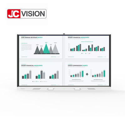 JCVISION Beyaz BOE LCD Panel DLED Arka Işık Android Anakart Sınıf Öğretimi İçin