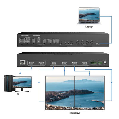 JCVISION 4K Video JCVISION Duvar HDMI2.0 Matris 2 giriş 4 çıkışlı, 2X2 Video duvar çıkışı, kendi kendine uyarlanan Sol/Sağ ses çıkışı