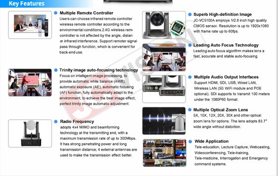 JCVISION Full HD PTZ Kamerası
