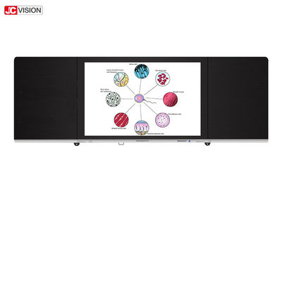 86 Inch Touch Screen Interactive Flat Panel Display Eğitim için Blackboard