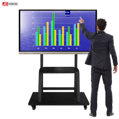 HDMI USB2.0 Eğitim Ir Dokunmatik Ekran 65 İnç Etkileşimli Beyaz Tahta